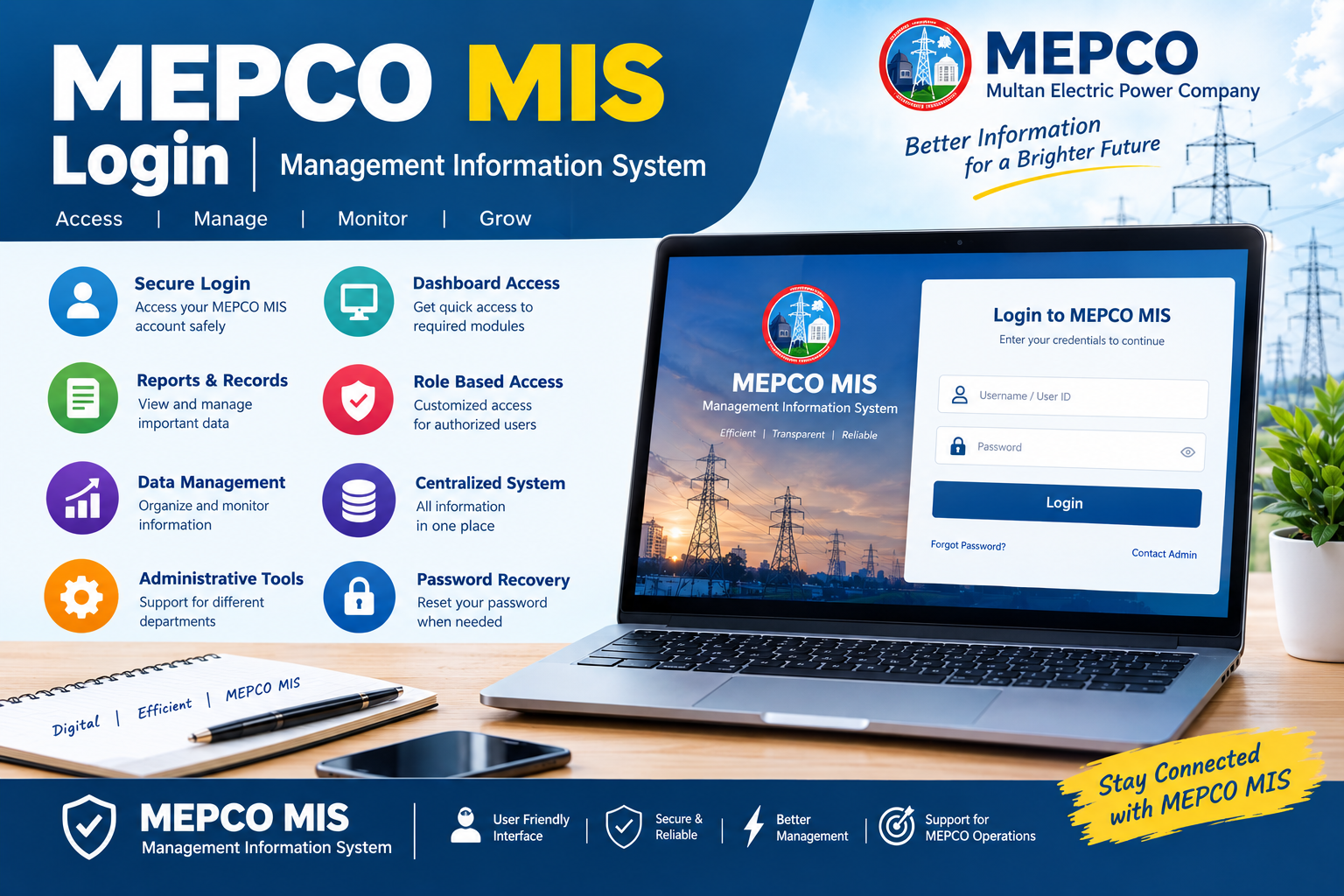 MEPCO MIS Login