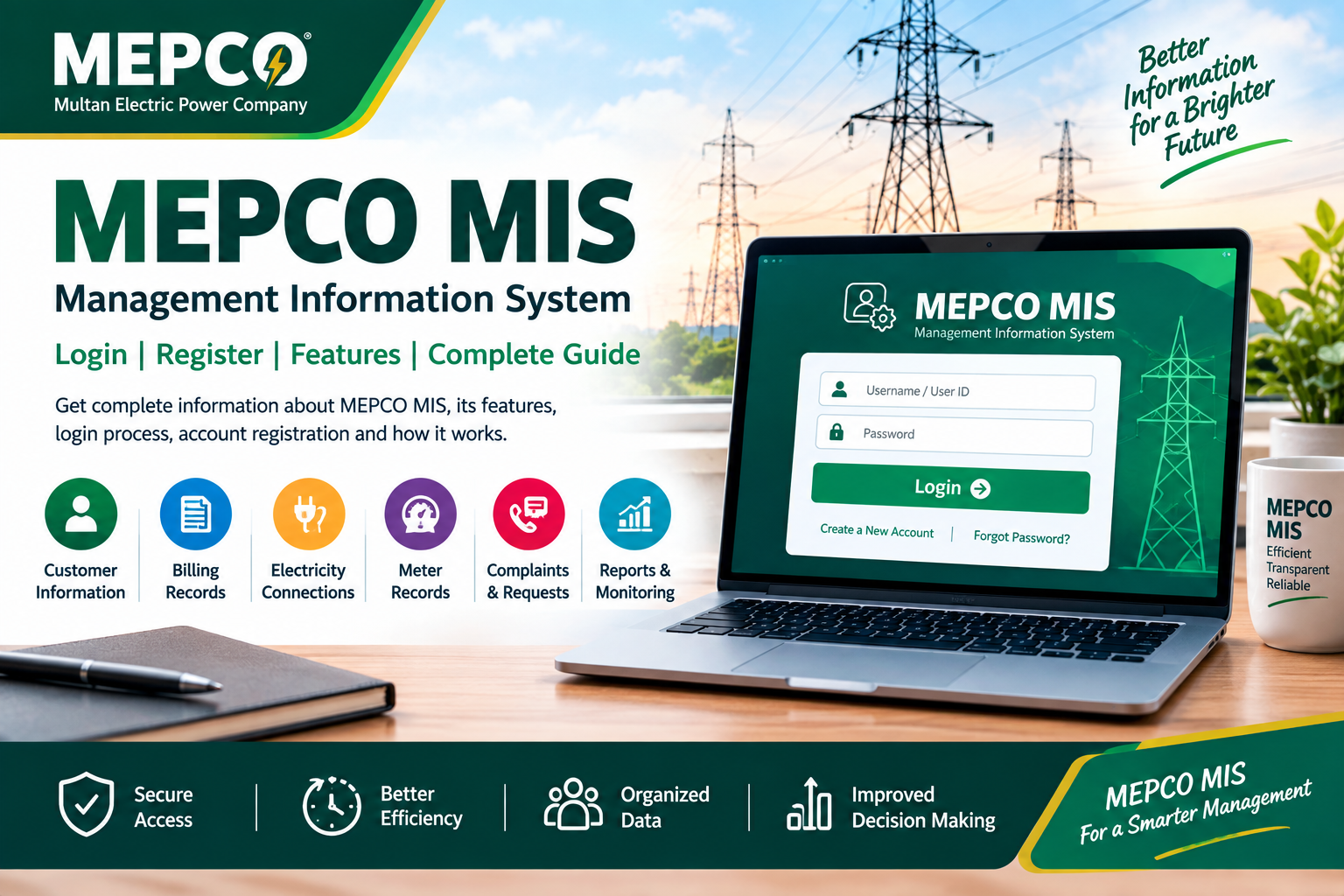 MIS MEPCO